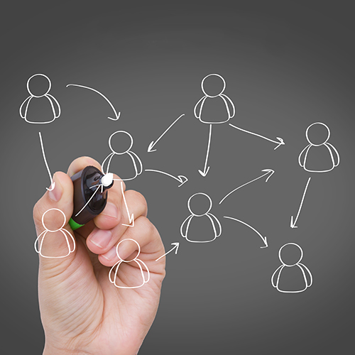 Corporate image